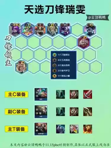 云顶阵容锐雯阵容插图1