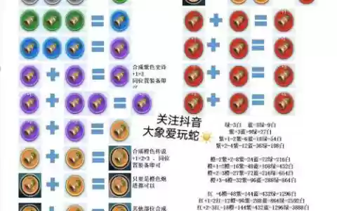 贪食任务辅助装备_2
