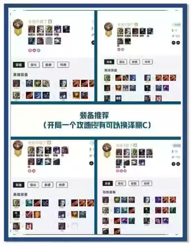 aker的阵容插图1