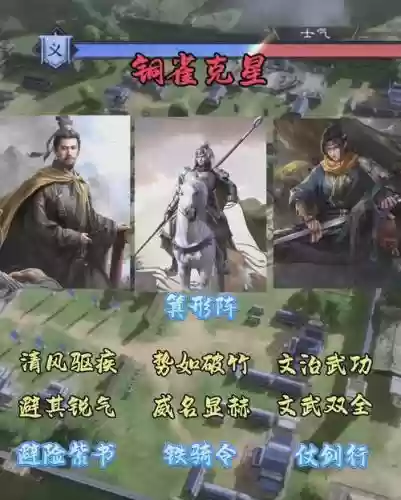 马超全部阵容插图