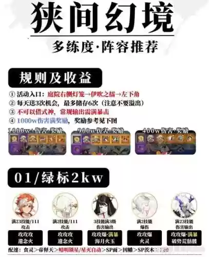 幻境决斗阵容搭配插图1
