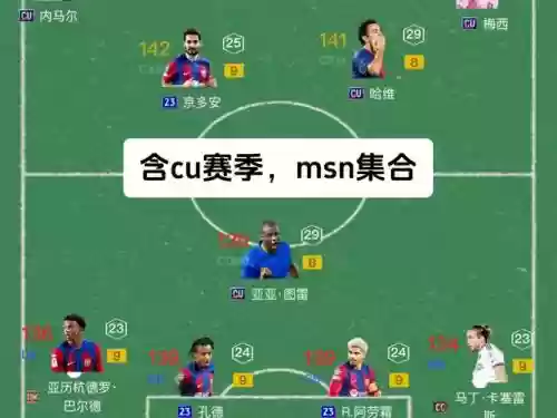 msn全员阵容插图1