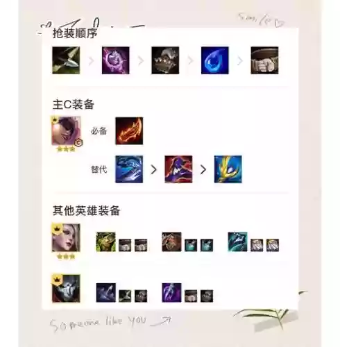执事烬阵容搭配插图
