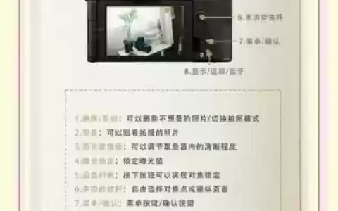 fuji相机使用攻略