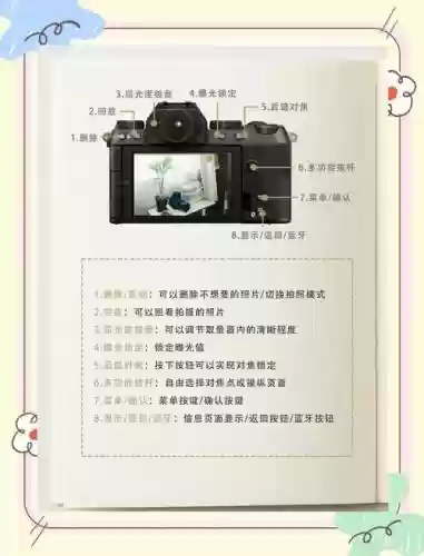 fuji相机使用攻略插图