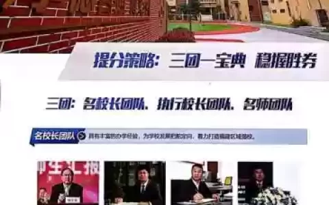 耀华竞技阵容
