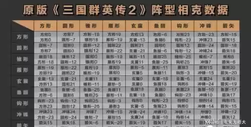 赤壁最强阵容_1插图