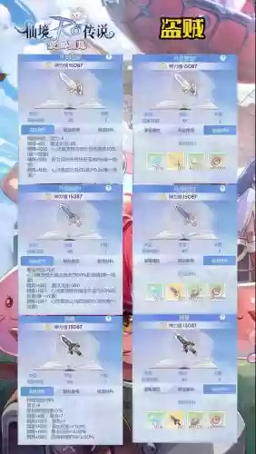 仙境传说装备的1和2_1插图