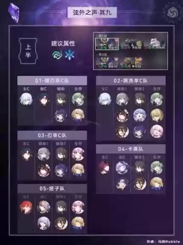 回忆之声阵容插图