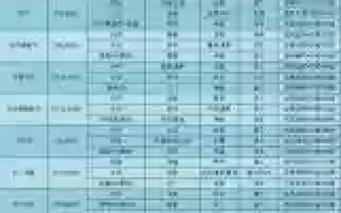 吴国阵容排行_1