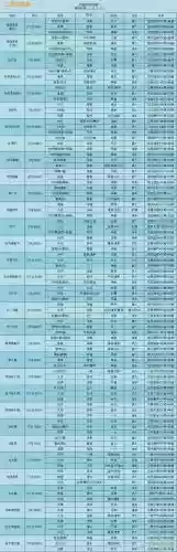 吴国阵容排行_1插图