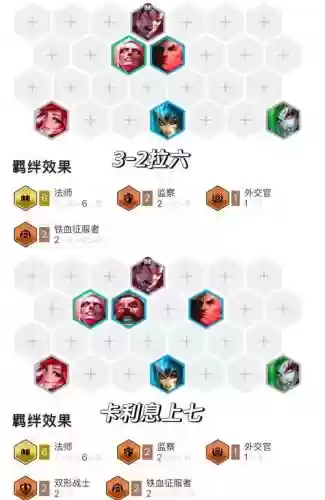 高转职阵容插图