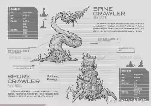星际争霸虫族攻略插图