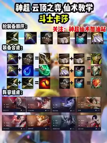 斗士阵容图插图1