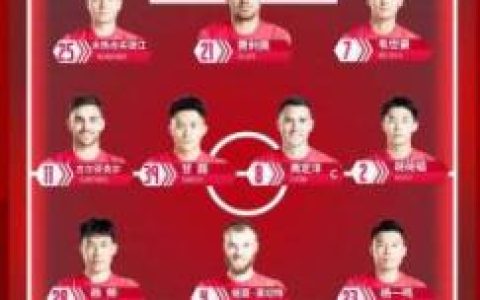 海港老鼠阵容