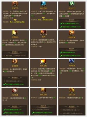 天使纪元法师带那几个技能插图1