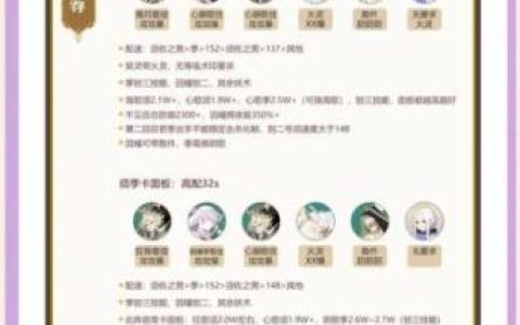 阴阳师阵容搭配低配