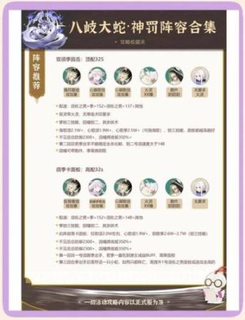 阴阳师阵容搭配低配插图1