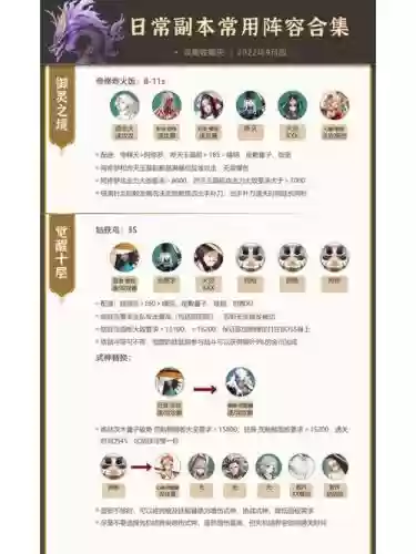 阴阳师新活动副本阵容搭配插图