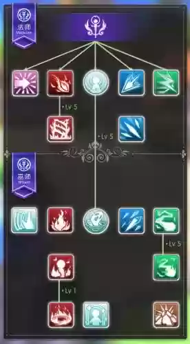 ro手游超魔技能插图