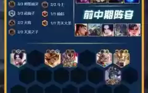 顶峰的阵容