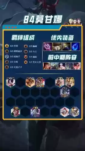 顶峰的阵容插图
