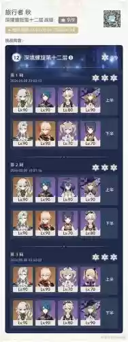 深渊无脑阵容_1插图1