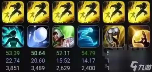 lol6.3千珏r技能_1插图1