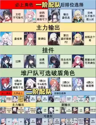 满蓝阵容插图1