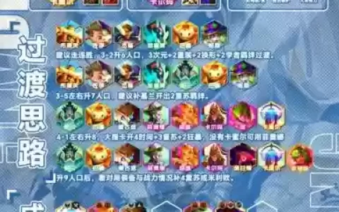 能量起源最佳阵容搭配