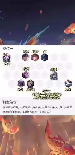 阵容搭配剑士插图1