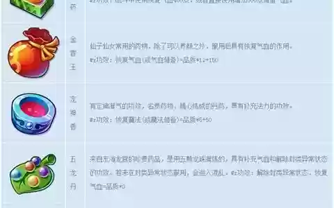 一级药品梦幻西游