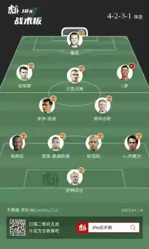 奥斯曼阵容搭配插图
