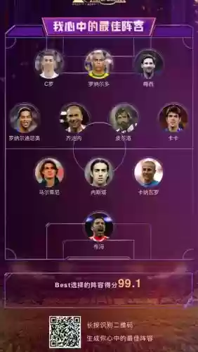 2020最贵阵容插图1