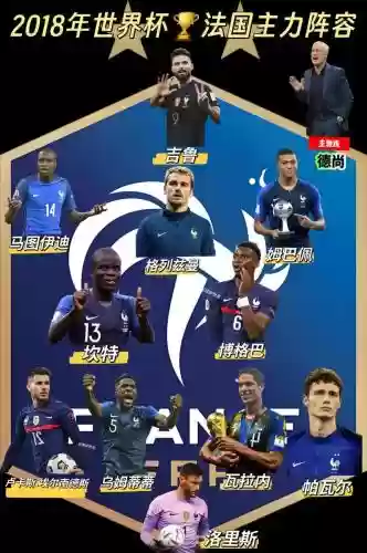 法国阵容2018插图