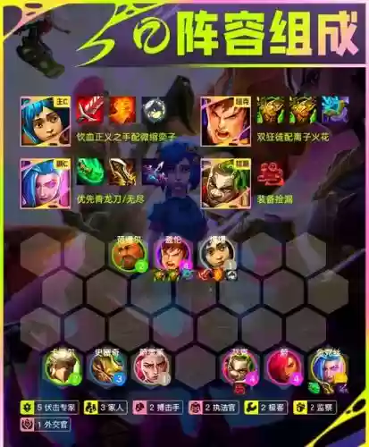 光爆阵容插图1