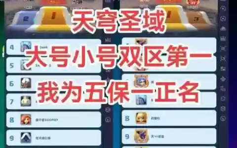 决战圣域阵容_1