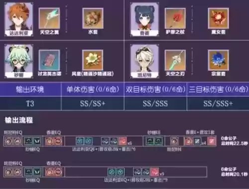 公子阵容最新插图1