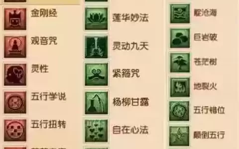 梦幻西游普陀技能符石