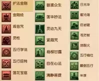 梦幻西游普陀技能符石插图