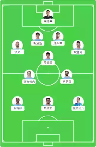 2021阵容名单插图
