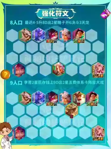 最新决斗阵容插图