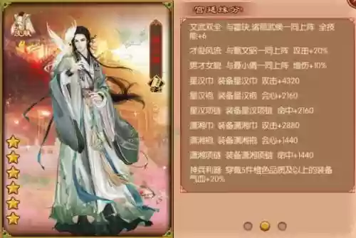 熹妃传初始红装备突破插图1