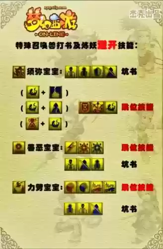 menghuan化生技能详解插图