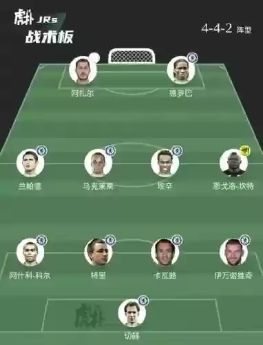 西甲埃尔切阵容插图