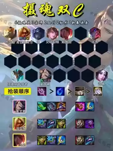 棋盘魔阵容插图