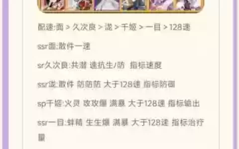 知音斗法阵容