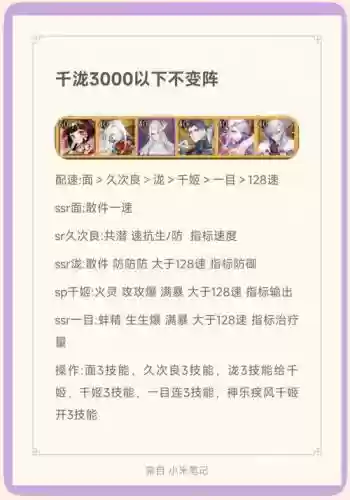 知音斗法阵容插图