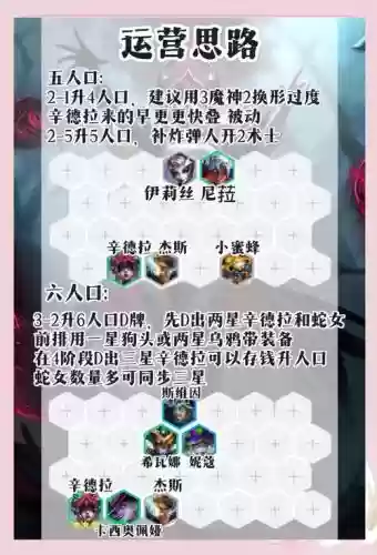 术士阵容搭配插图