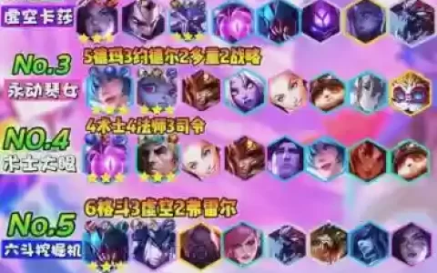 速努阵容